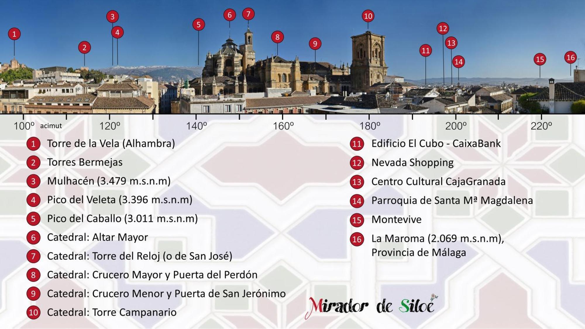 Appartamento Mirador de Siloé Granada Esterno foto